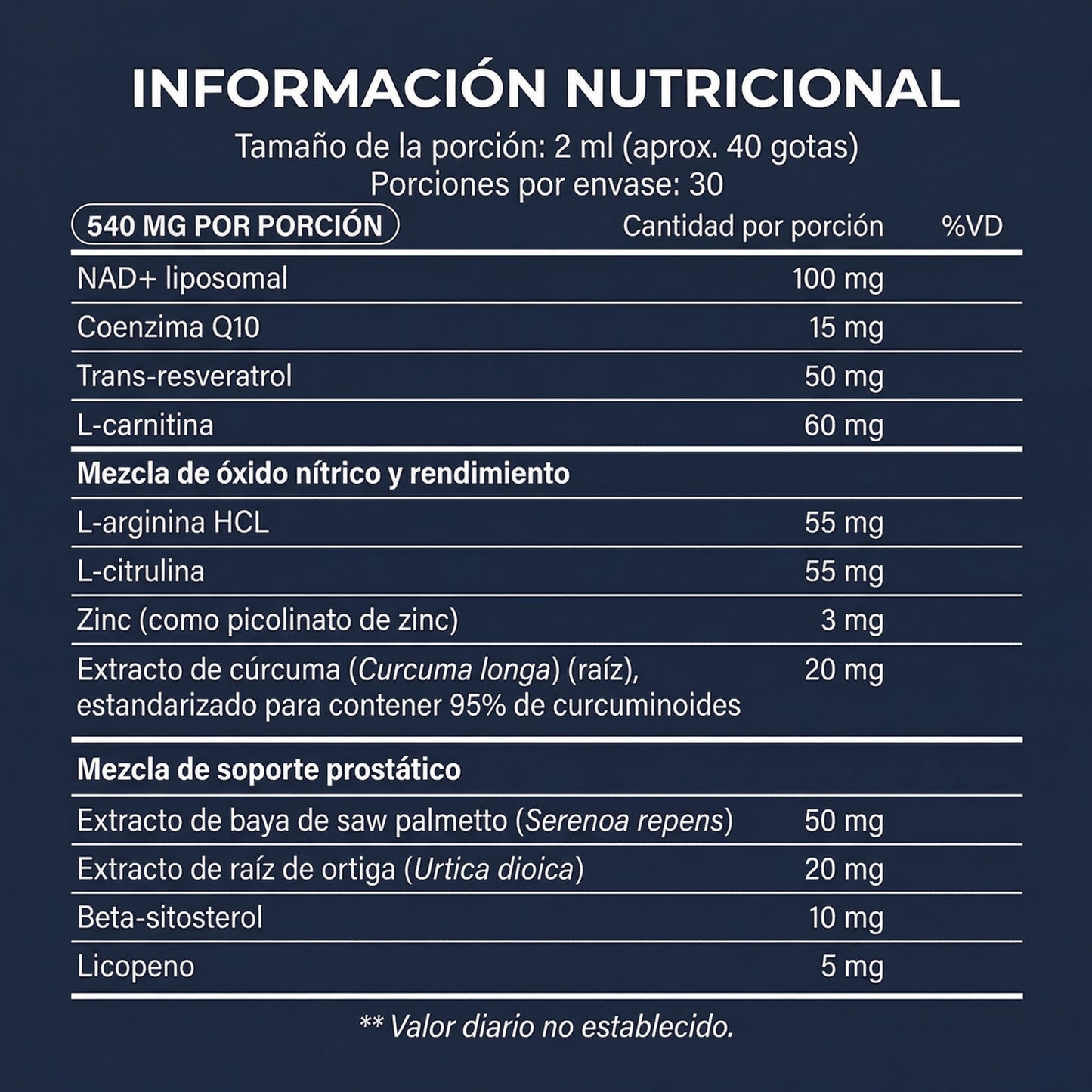 NAD+ LIPOSOMAL CON RESVERATROL