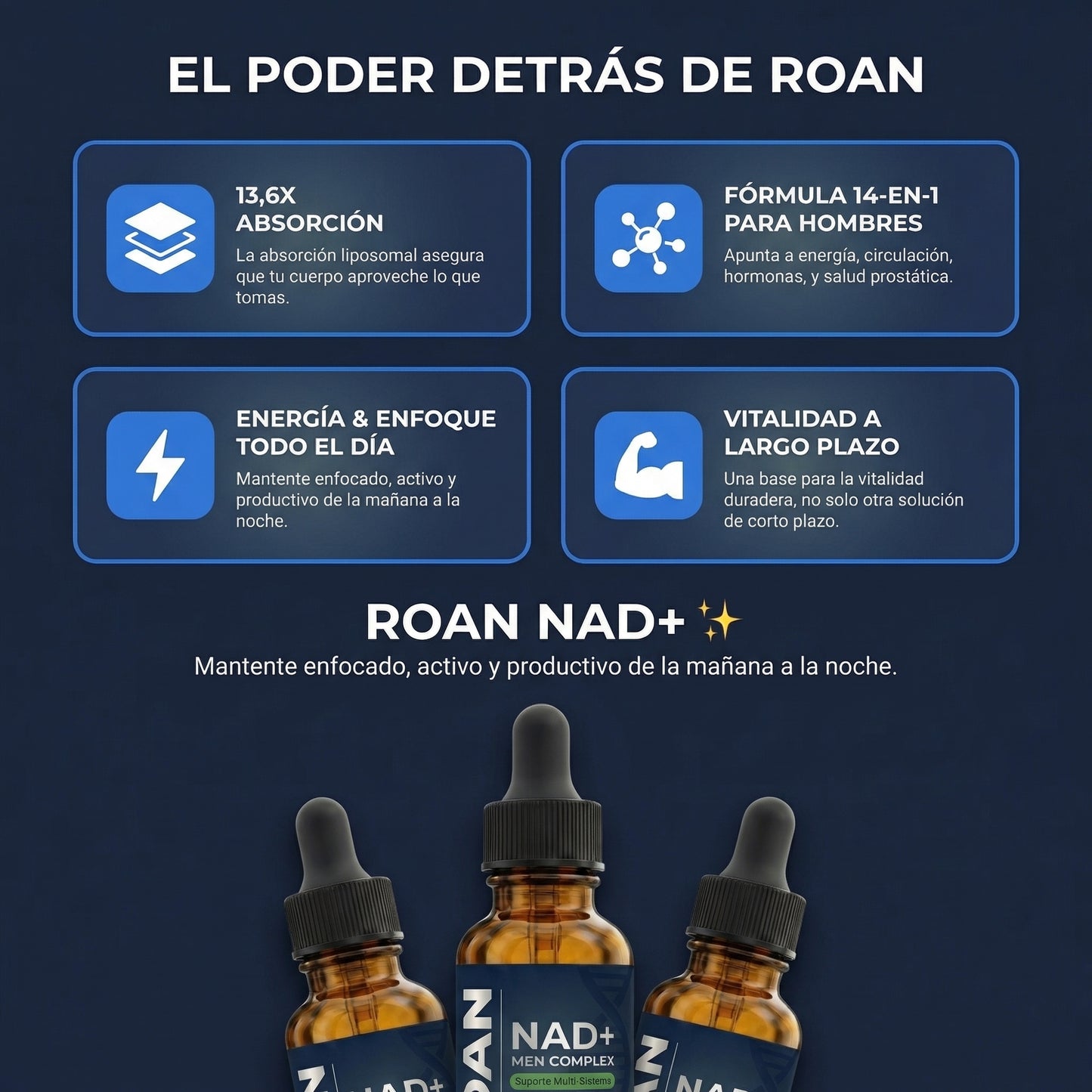 NAD+ LIPOSOMAL CON RESVERATROL